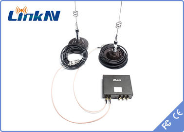HDMI / CVBS Digital Video Receiver اتجاهين Datas Transmission TTL / RS232